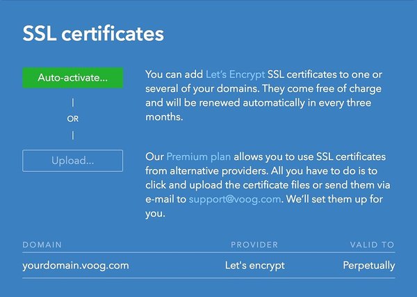 SSL certificate activation for voog websites