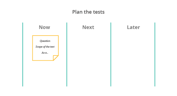 Planning the tests: now, next, later