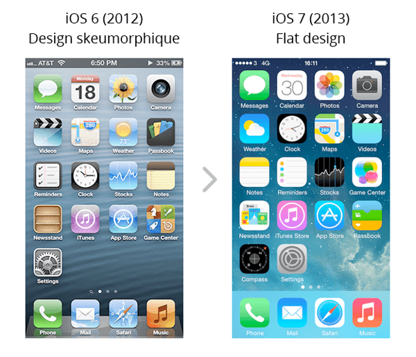 Apple passe du skeuomorhisme au flat design en 2013 avec les icones stylisees de iOS7