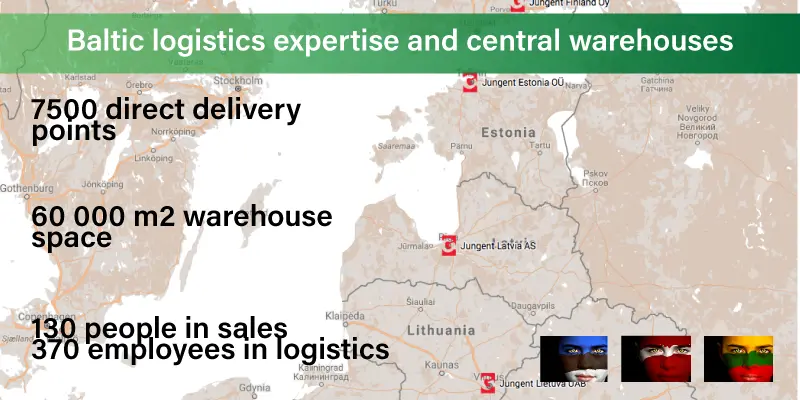 Logistics
