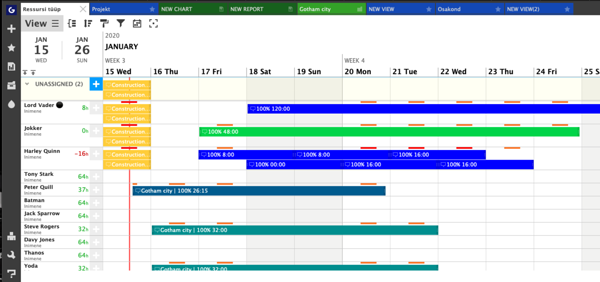 The Best Online Gantt Chart Software - 9 Key Features - Ganttic