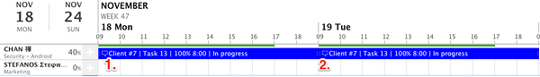 splitting-tasks-resource-planning-software-ganttic