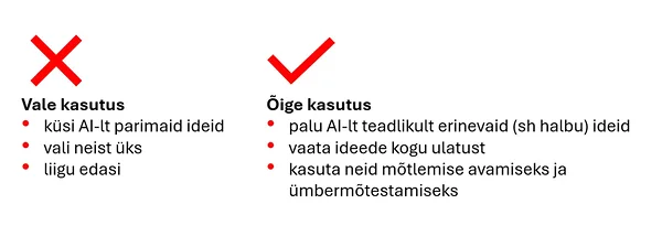 AI õige kasutamine ajurünnakul