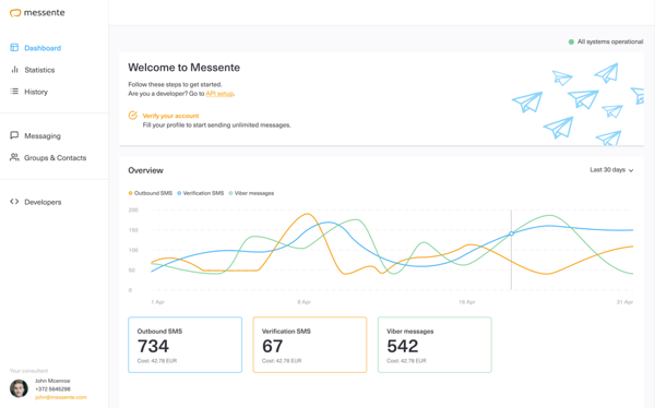 Messente Dashboard Main View