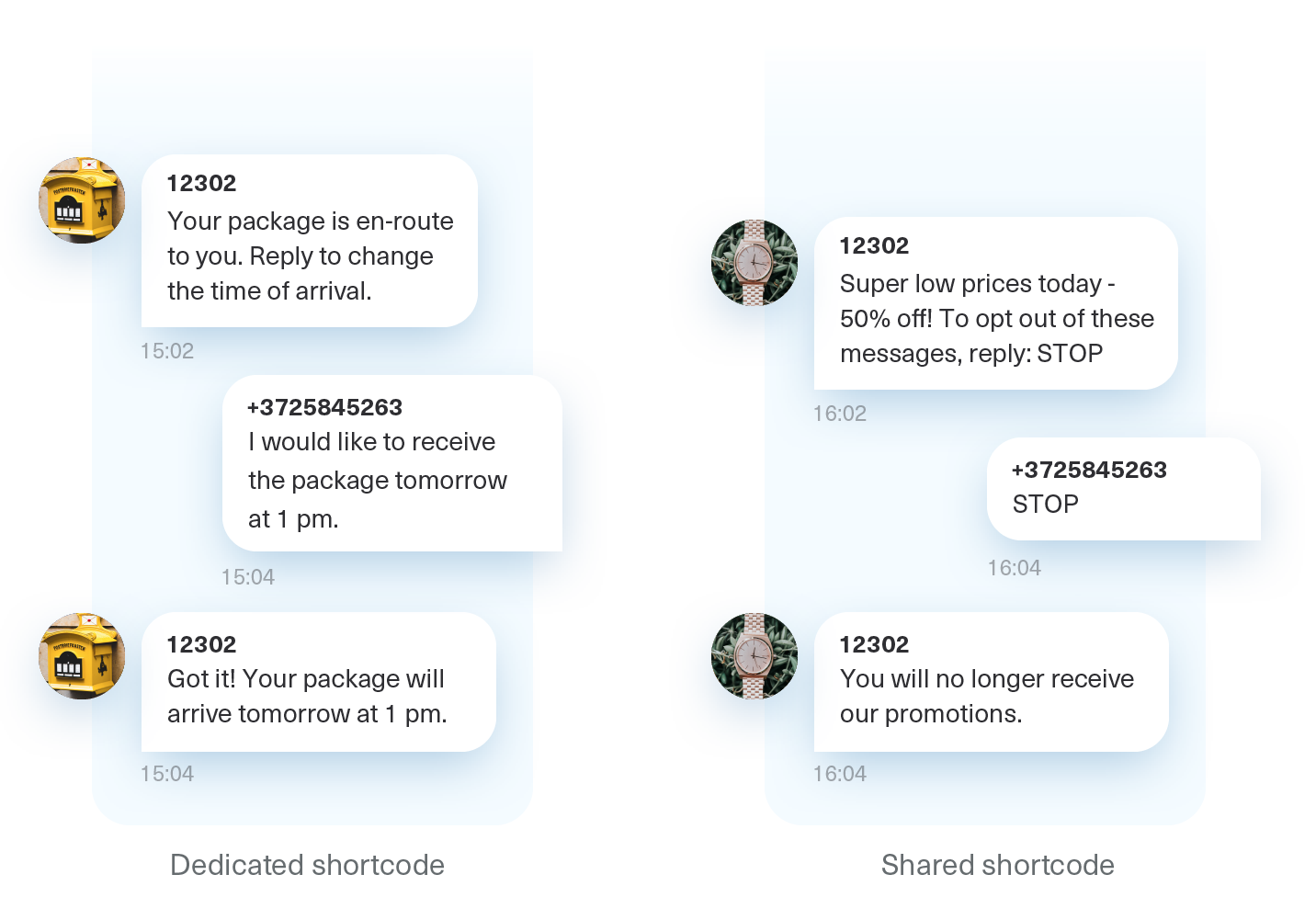 Examples of dedicated shortcode SMS sender IDs