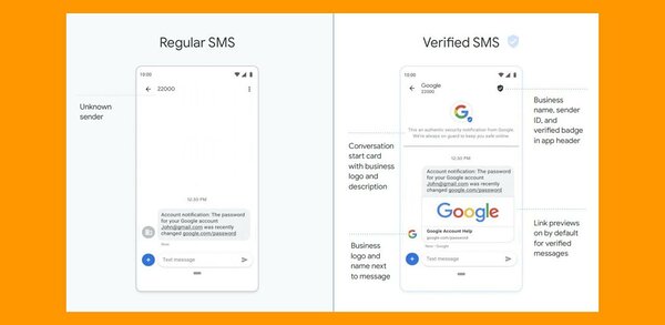 Regular SMS vs Verified SMS