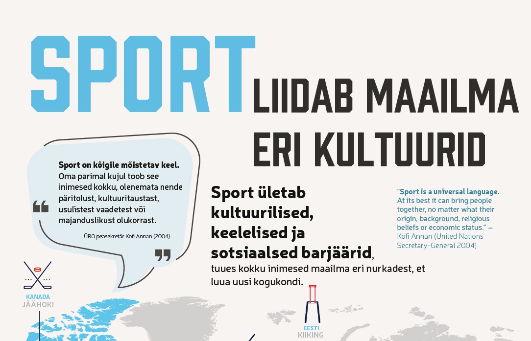 Näitus