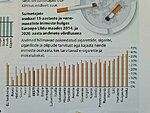 smoking statistics, Greece is on the lead