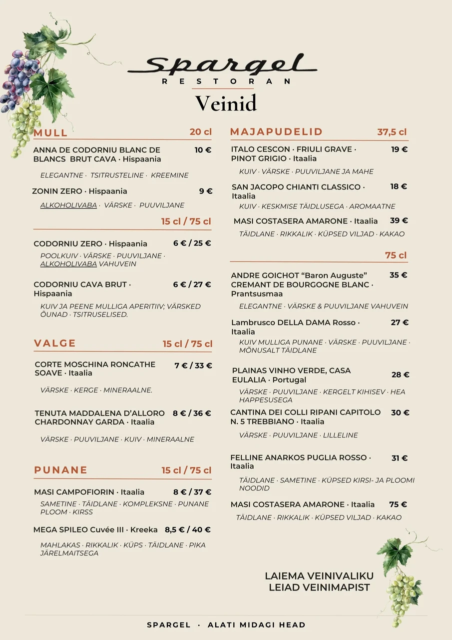 Veinid est