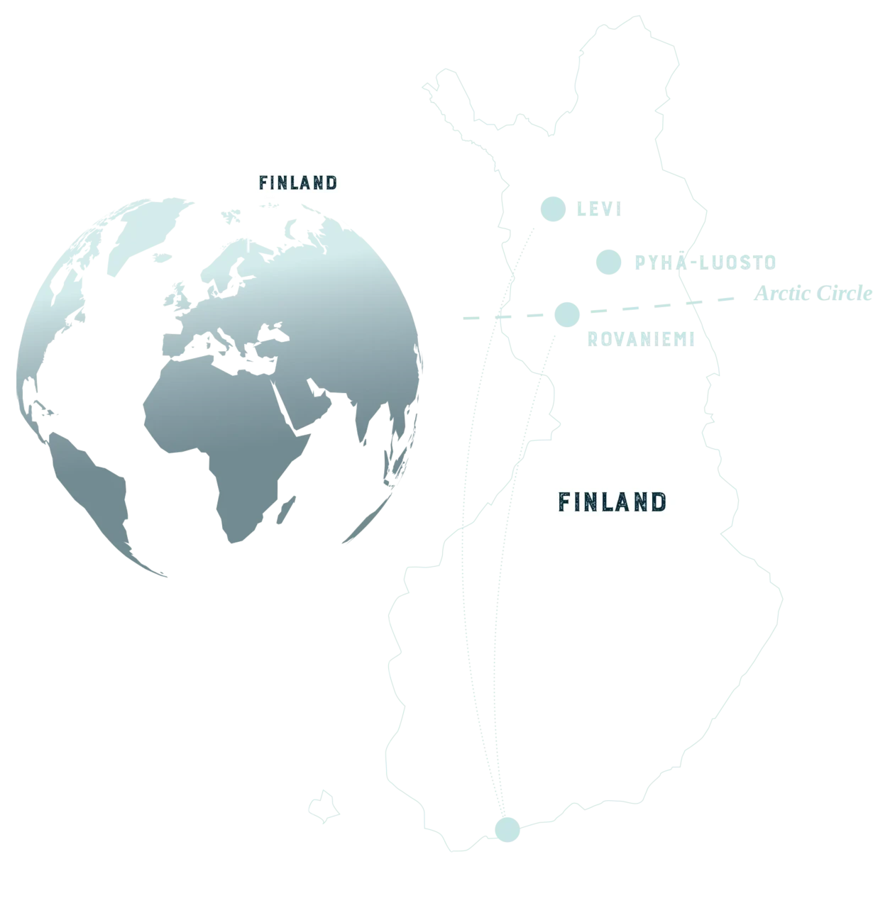 Beyond Arctic Destinations