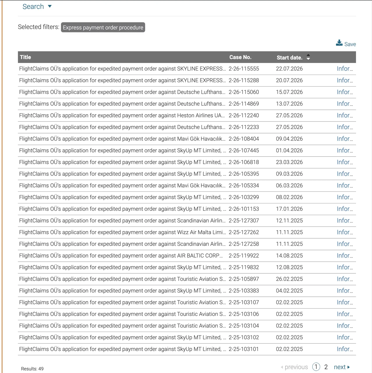 List of payment order proceedings of FlightClaims OÜ in the registers of Estonian courts as of 01.09.2026.