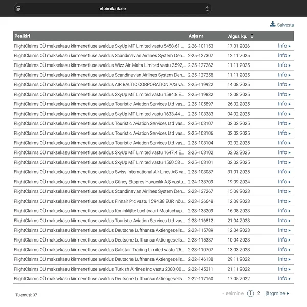 Loetelu FlightClaims OÜ maksekäsu menetlustest Eesti kohtute registrites 2026. aasta seisuga.