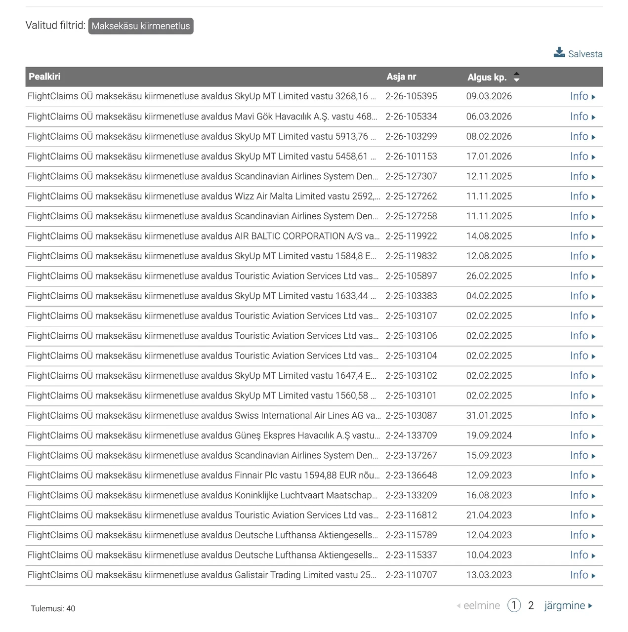 Перечень приказных производств FlightClaims OÜ в регистрах эстонских судов по состоянию на 2026 год.