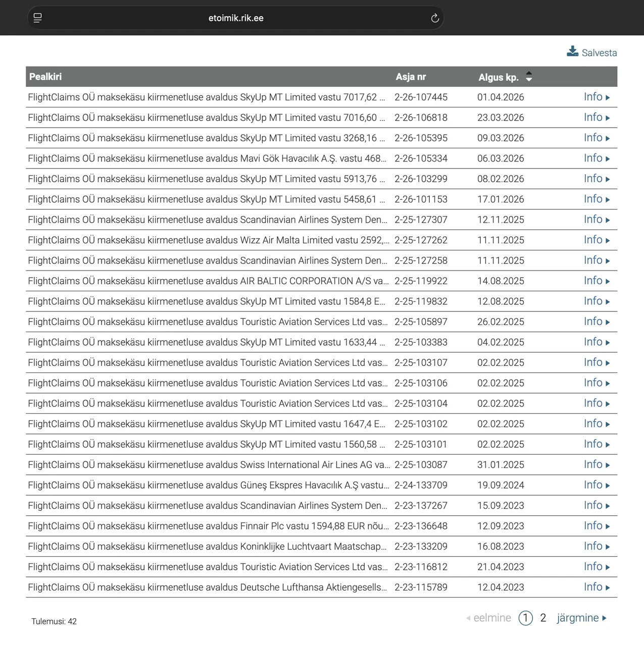 Loetelu FlightClaims OÜ maksekäsu menetlustest Eesti kohtute registrites 2026. aasta seisuga.