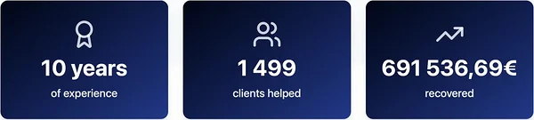 FlightClaims OÜ results – 10 years of experience, 691 536,69 € recovered and 1 499 clients helped.