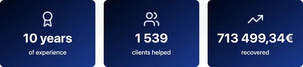 FlightClaims OÜ results – 10 years of experience, 713 499,34 € recovered and 1 539 clients helped.