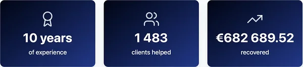 FlightClaims results – 10 years of experience, €682,000 recovered and 1,483 clients helped.