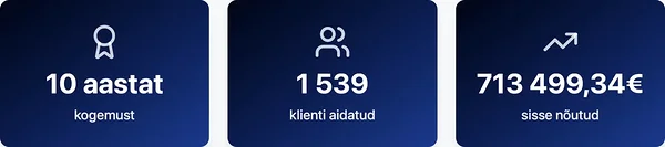 FlightClaims OÜ tulemused – 10 aastat kogemust, 713 499,34 € sisse nõutud ja 1 539 klienti aidatud.