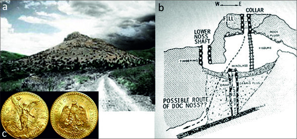 Joonis 1. (a) Victorio Peak; (b) skemaatiline Victorio mäe lõige ja Milton Nossi arvatav marsruut mäe sisemuses (allikas: Dolphin, L., 1978); (c) Victorio Peaki arvatav aare