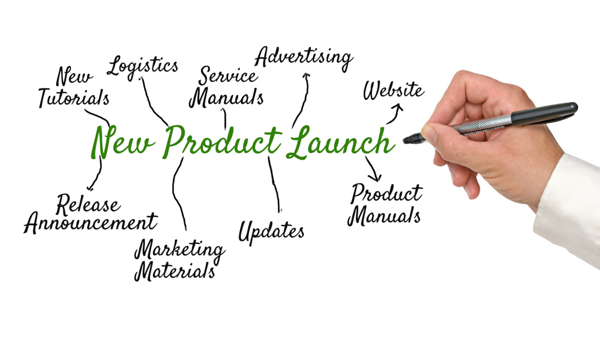 Product Launch Elements