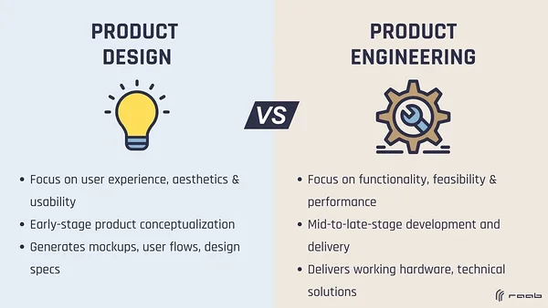 Difference between product design and product engineering