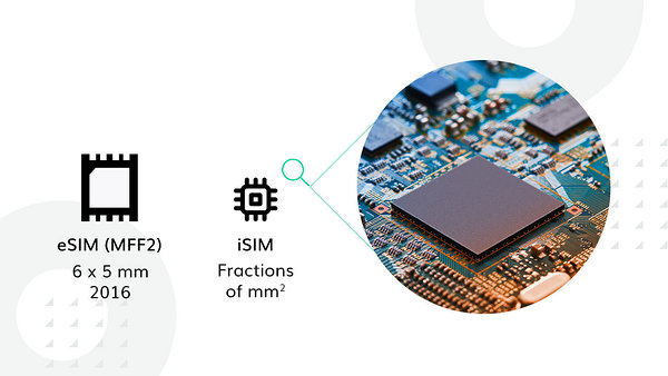 Iot Hacking Series 4 How Do Isim Nusim Compare To Esim 1ot Global Cellular Connectivity For Iot