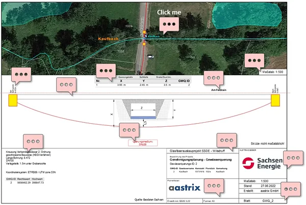 Screenshot of documentation with interactive elements, allowing to quick check each dynamic atlas element.