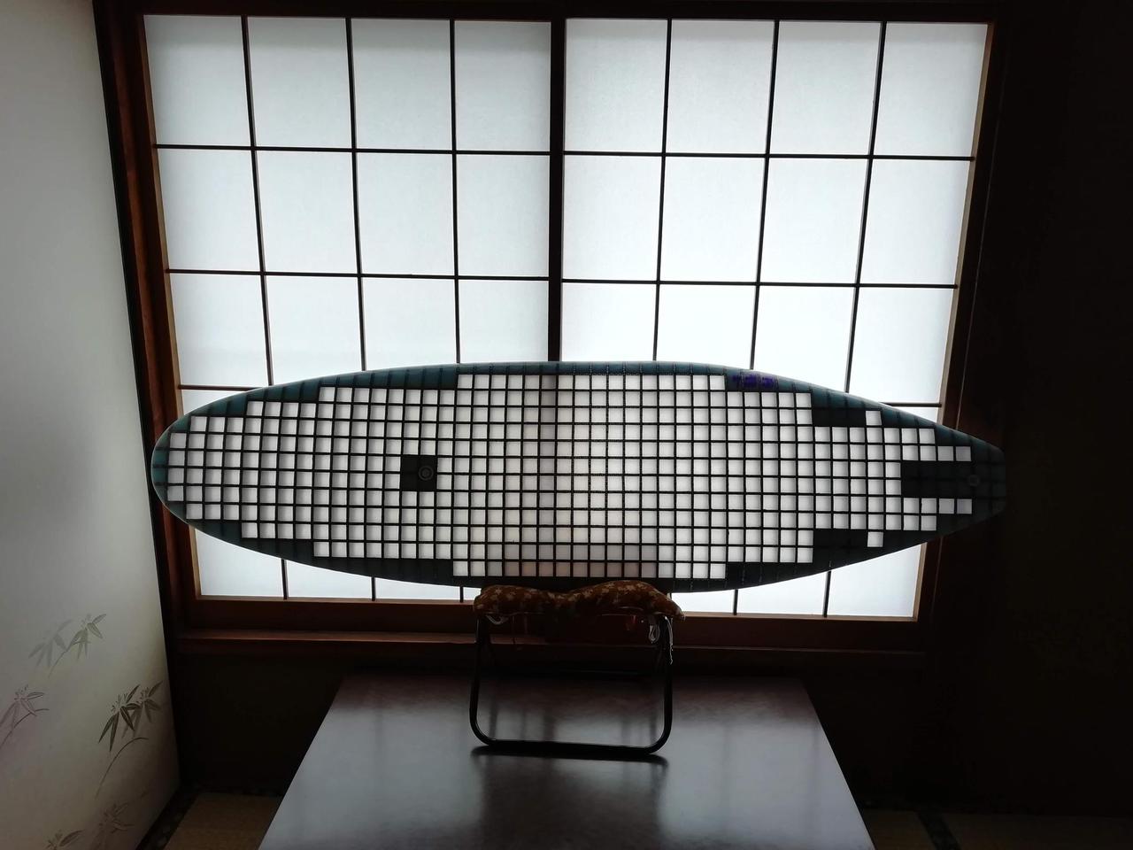 Shiro model