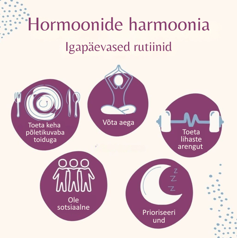 Hormoonide harmoonia