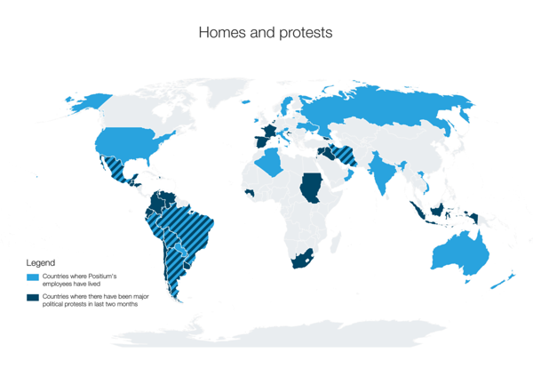 Day 30 (Topic: home): this map shows countries where Positium's employees have lived vs countries where there have been major political protests in recent months. 