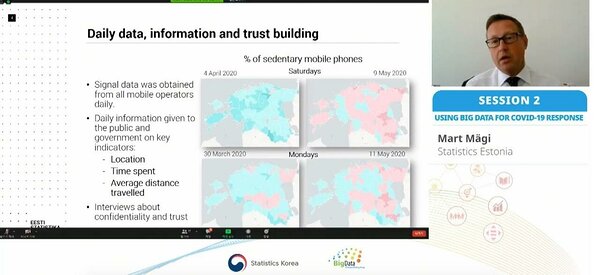 Mart Mägi (Statistics Estonia) presenting how Estonia used mobile positioning data to help assess the effectiveness of COVID-19 strategies.