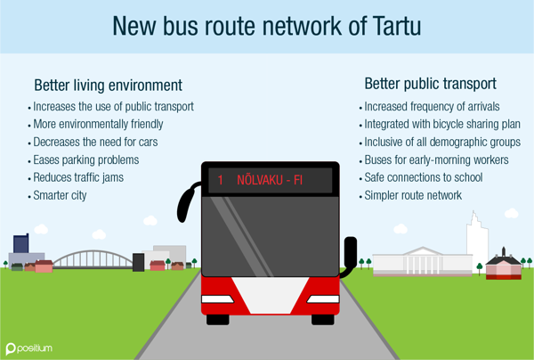 Advantages of new bus route network of Tartu