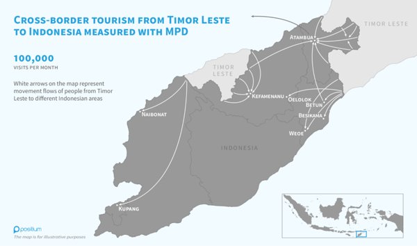 Mobile positioning data helped to uncover previously undocumented cross-border movements between Indonesia and Timor Leste