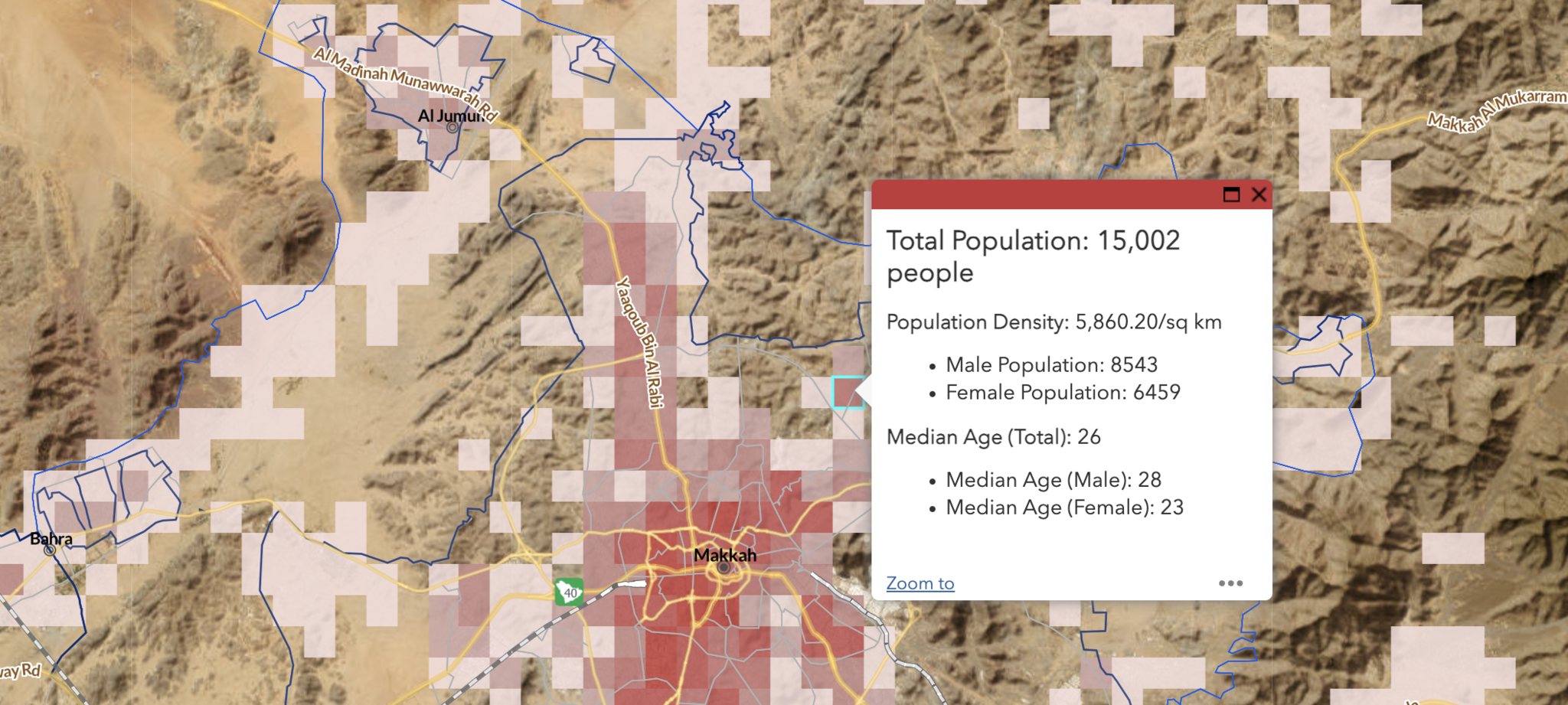 Example of disseminating census results