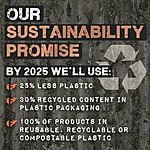 Fudge_Sustainability_Promise