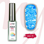 Aqua gel no (1)