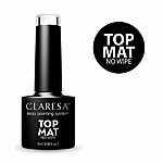 Claresa top coat matte