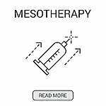 MESOTHERAPY