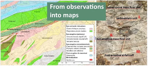 From observations into maps: observations on the field are generalised and maps are produced based on lithological interpretations and age relations. Figure by J. Hokka, & V. Järvinen.