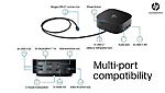 Hp usb c g5 pordid lai