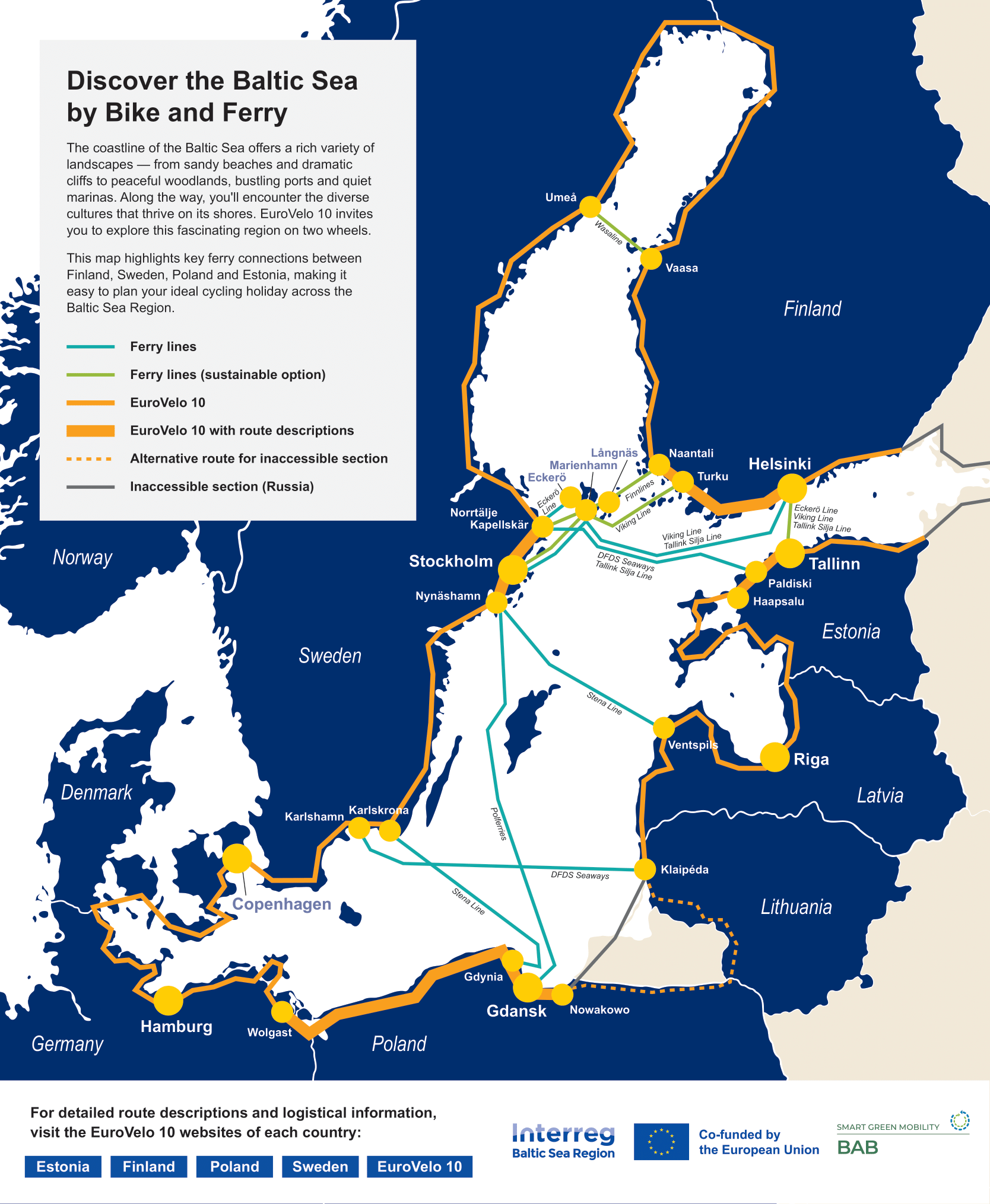 Tc Routs Baltics CYCLEST community club - Home page