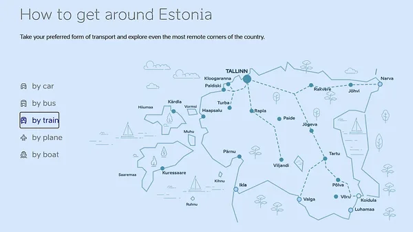 By Train in Estonia