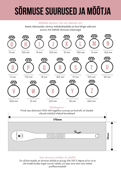 Sõrmuse suurused ja mõõtja