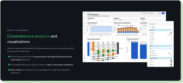Optimizely: landing page optimization tool