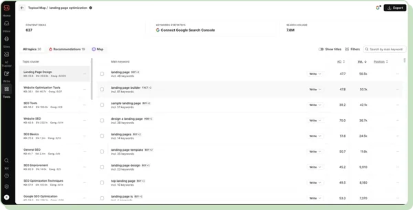 SurferSEO: landing page optimization tool