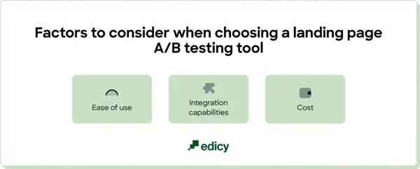 Factors to consider when choosing a landing page A/B testing tool