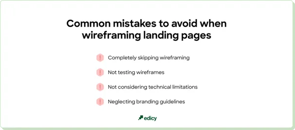 Common mistakes to avoid when wireframing landing pages