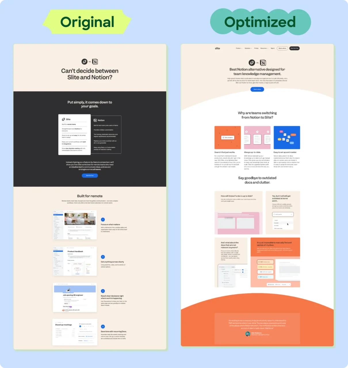 Slite landing page before & after optimization