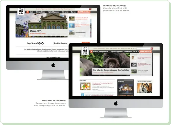 WWF Switzerland - landing page A/B testing example