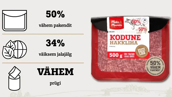 Kuvatõmmis: maksjamoorits.ee